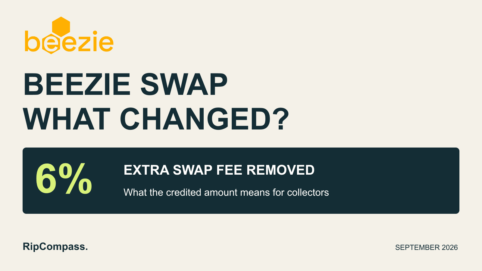 Beezie SWAP update: additional 6% fee removed