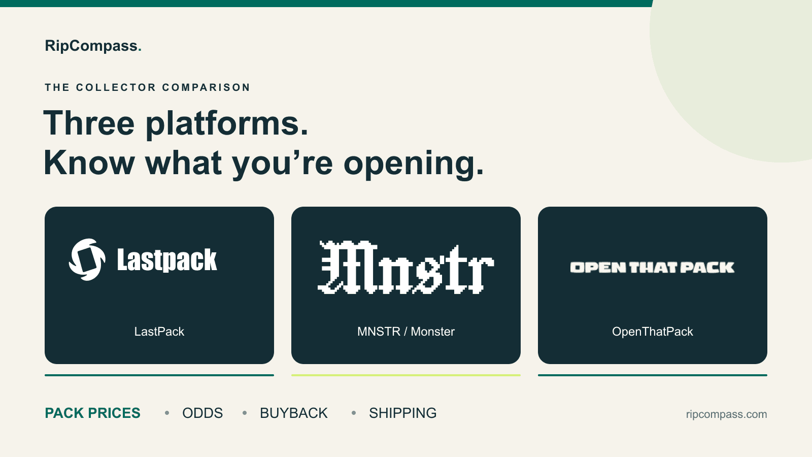 LastPack, MNSTR and OpenThatPack logos in a comparison of pack prices, odds, buyback and shipping