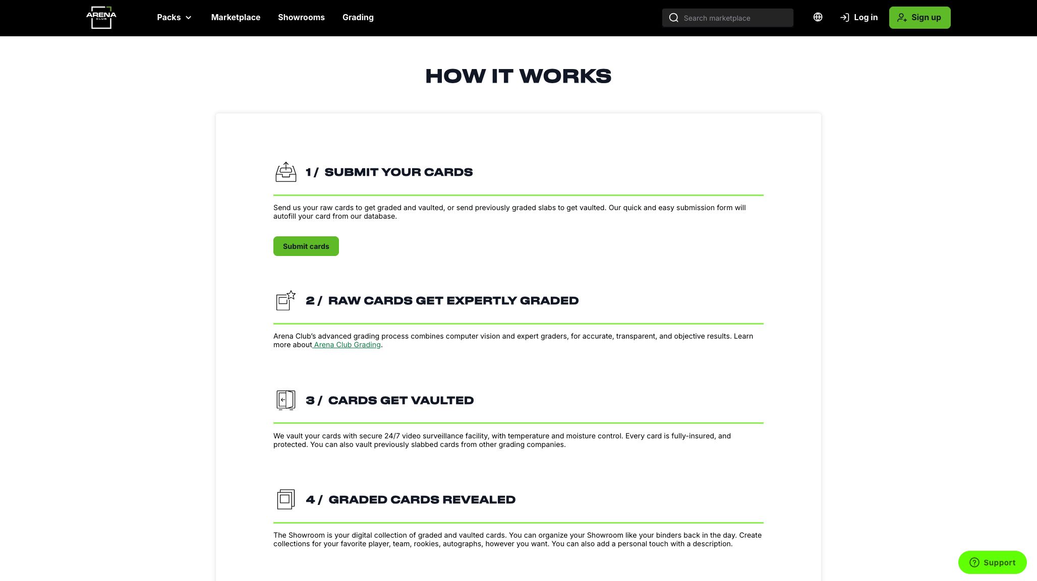 Arena Club How It Works page explaining card submission, grading and vaulting